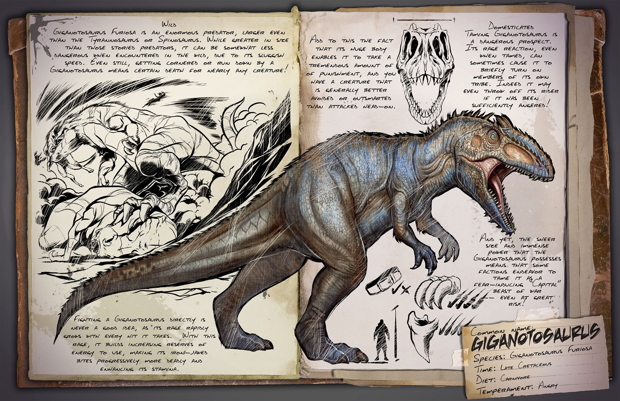 Giganotosaurus ARK Survival Evolved Wiki FANDOM 