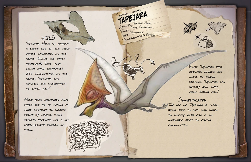 Image ARK Fanmade Tapejara 2.jpg ARK Survival Evolved Wiki