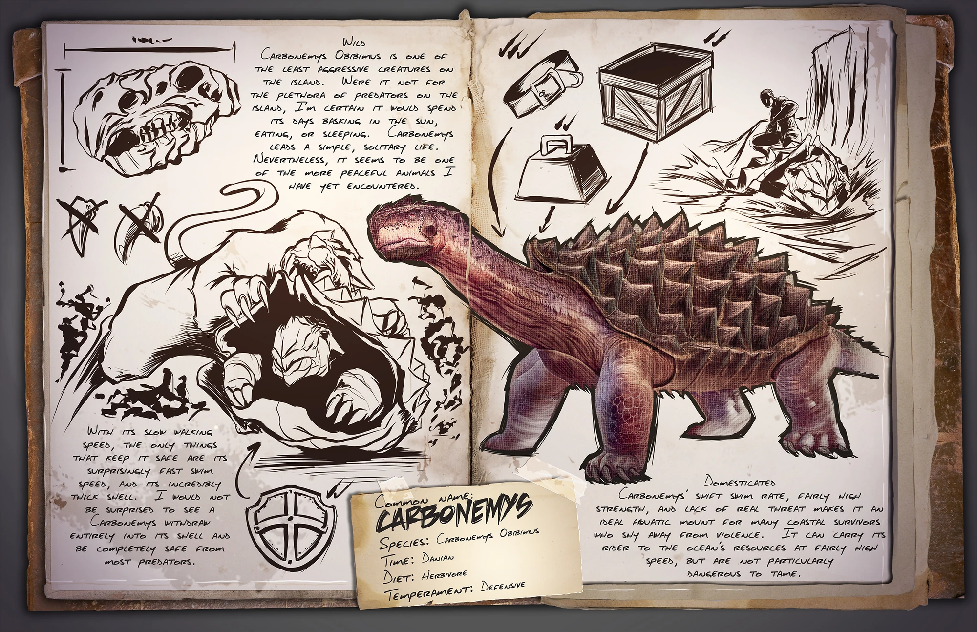 Carbonemys ARK Survival Evolved Wiki Fandom