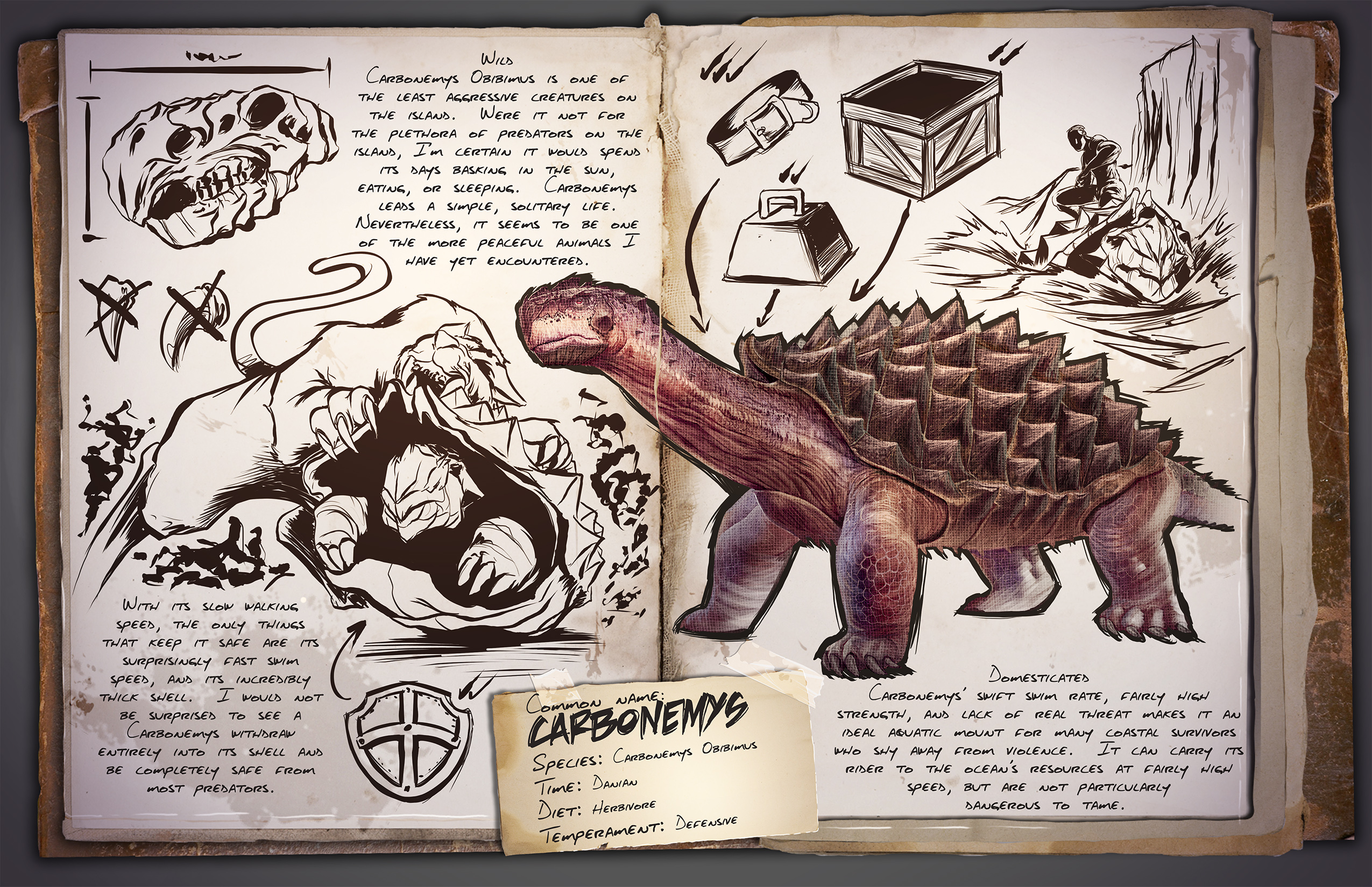 Carbonemys | ARK: Survival Evolved Wiki | Fandom