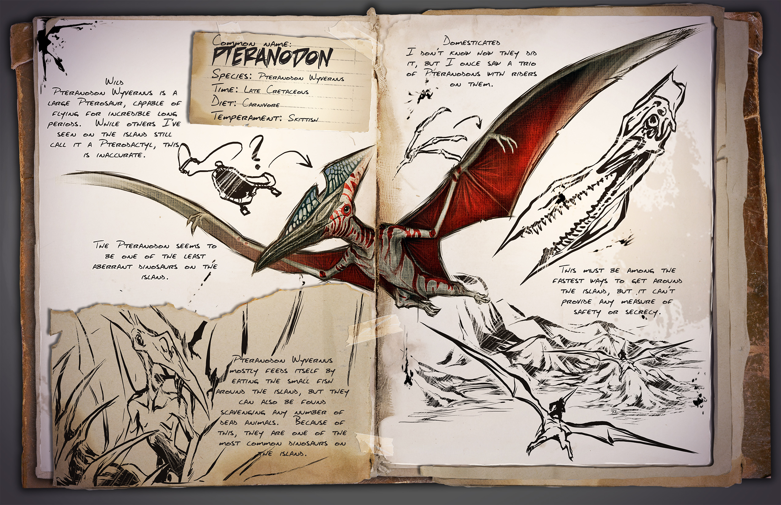 Pteranodon | ARK: Survival Evolved Wiki | Fandom