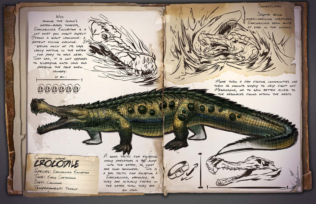 Sarcosuchus ARK Survival Evolved Wiki Fandom
