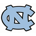 UNC