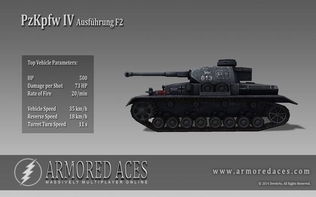 File:Pzkpw4stats.jpg
