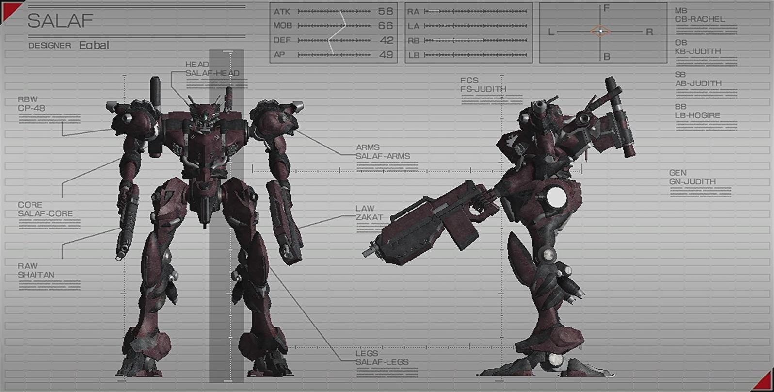 Soluh Armored Core Wiki Fandom
