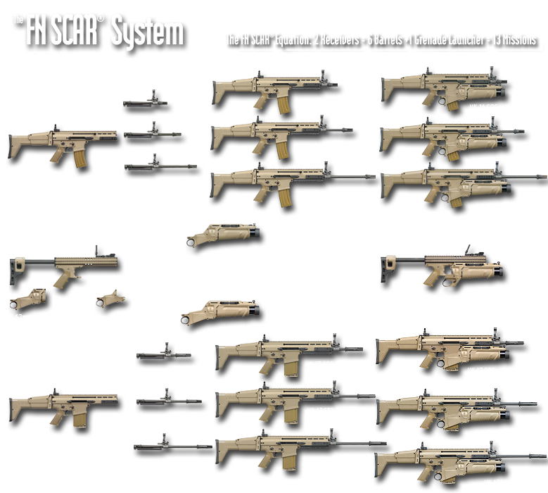 Bild SCAR chart.png Waffen Wiki FANDOM powered by Wikia