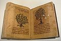 De Materia Medica Spain 12th 13th century