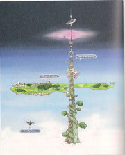 Sol Ciel Map Full 1