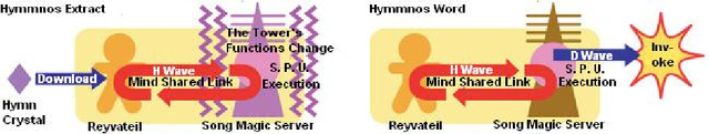 File:Hymn theory.bmp