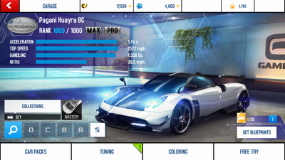 A8 HBC stats (MP MPH)