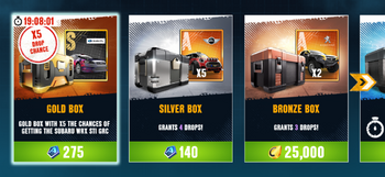 AX Boxes overview
