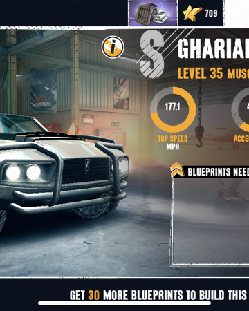 Gharial Asphalt Wiki Fandom