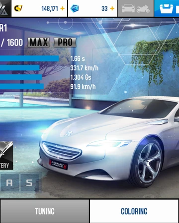 Peugeot Sr1 Asphalt Wiki Fandom