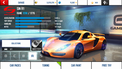 A8 R1 stats (S MPH)