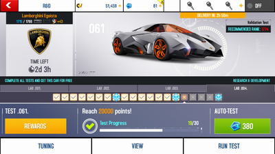 RD overview (v2.2.0)