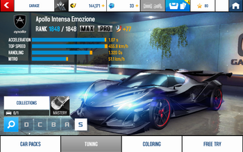 A8 AIE stats (MPTK KMH v4.2)