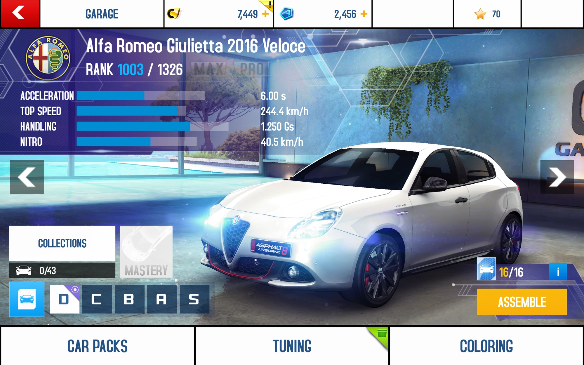 Alfa Romeo Giulietta 2016 Veloce Asphalt Wiki Fandom