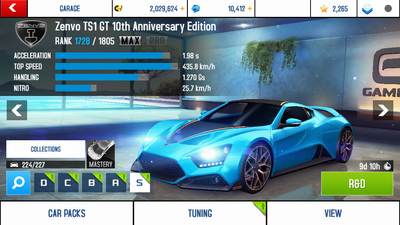 A8 TS1 GT stats (M KMH)