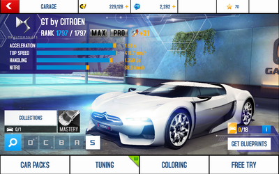 CGT stats (MPTK KMH)