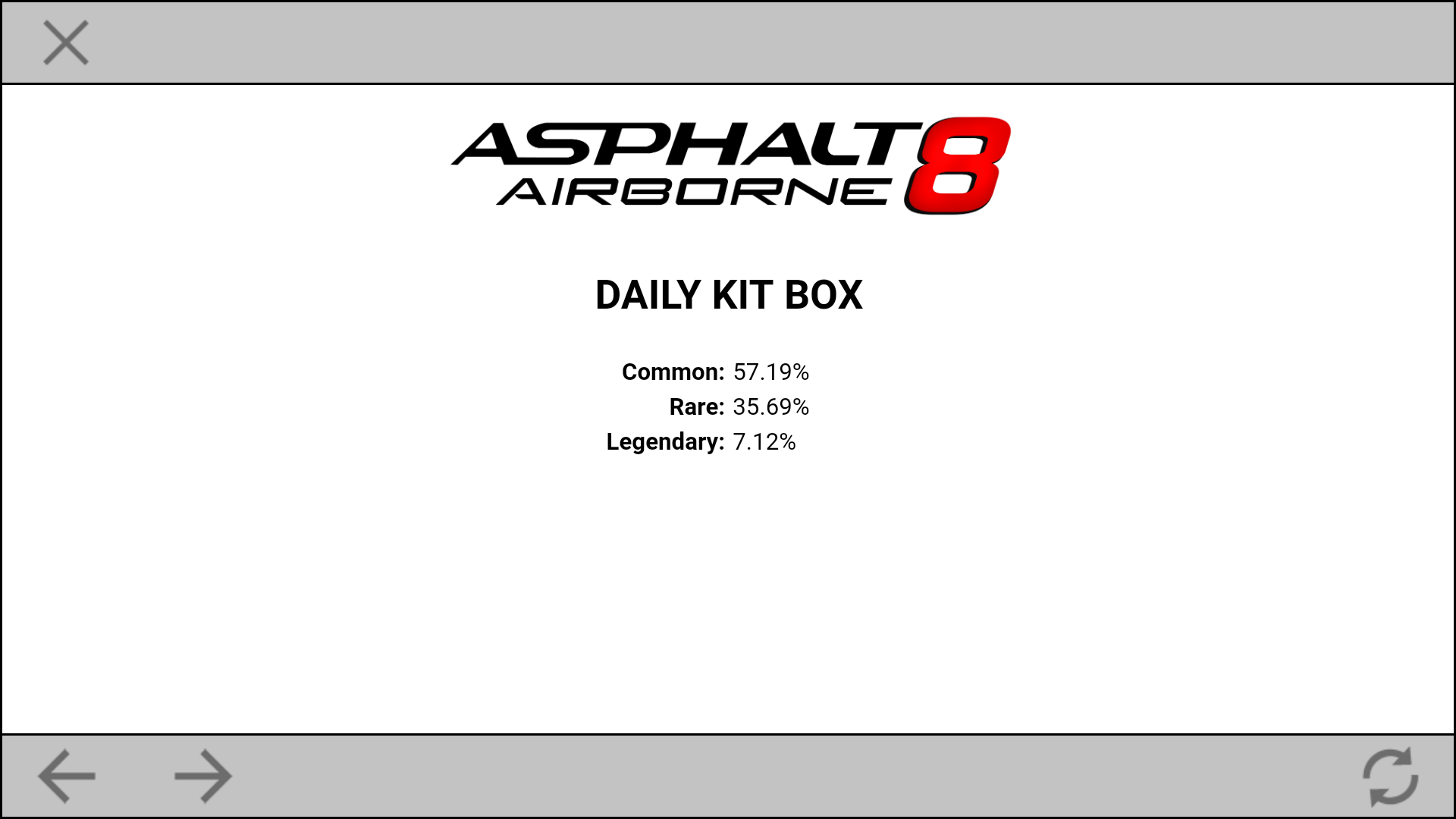 Drop rate Asphalt Wiki Fandom