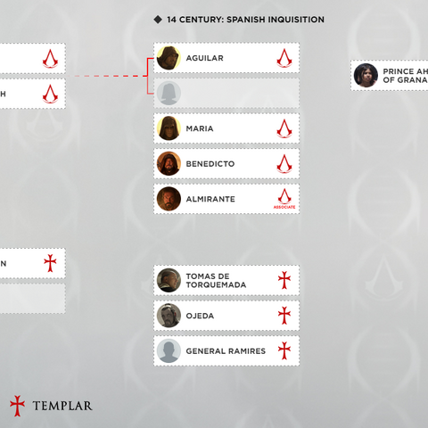 creed em o significa ingles que Wiki powered Assassin's FANDOM de Creed Aguilar Nerha creed em o significa ingles que Wiki powered Assassin's FANDOM de Creed Aguilar Nerha