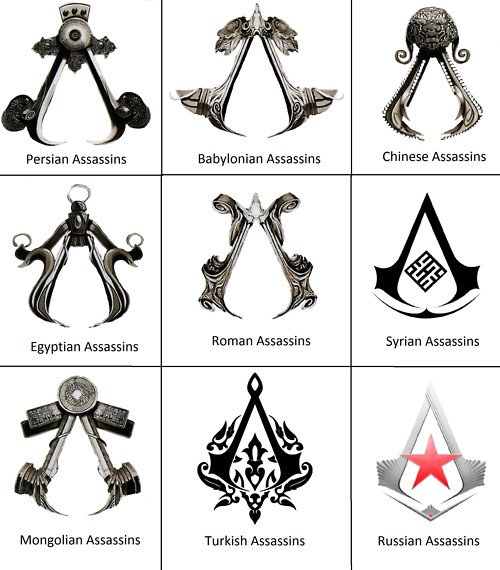Imagem Símbolos Assassinos Assassin S Creed Wiki Fandom Powered By Wikia