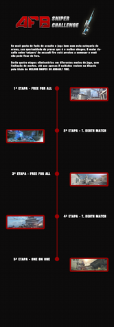 Arquivo:Assault Fire Battle Sniper Challenge.png