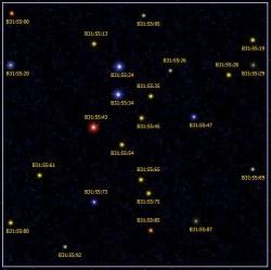 Wiki sector b