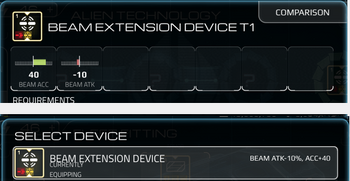 Beam Device