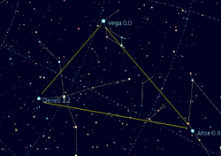 Summer triangle