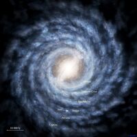 Milkyway