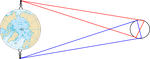 Libration3