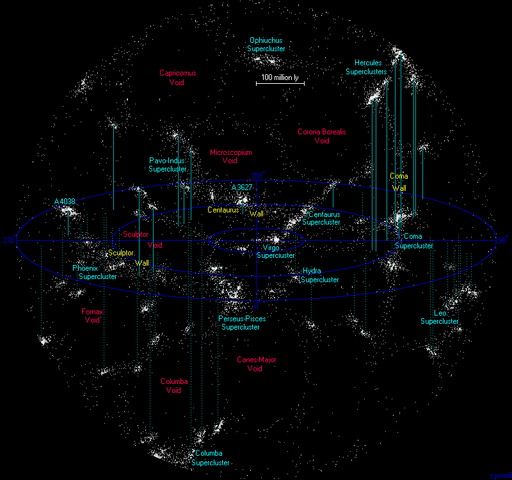 Plik:Nearsc.gif
