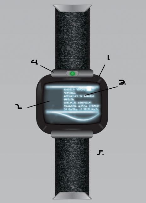 Qdccommunicator
