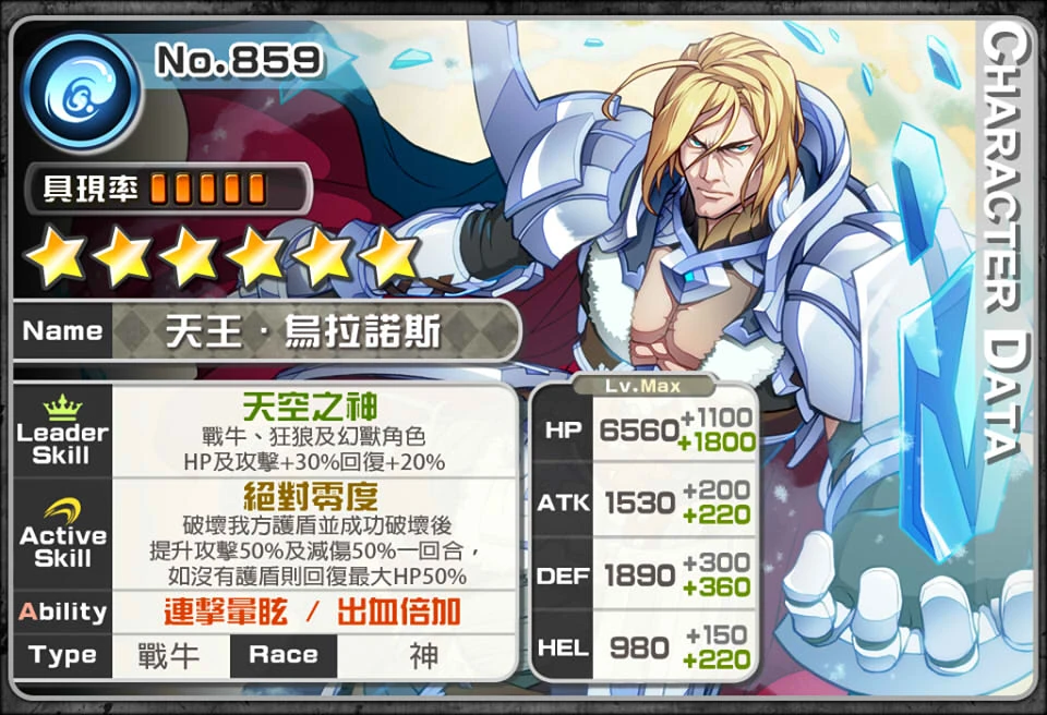 no.0859天王乌拉诺斯