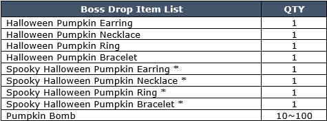 3 SpookyOldpumpkinBossdrop EN1