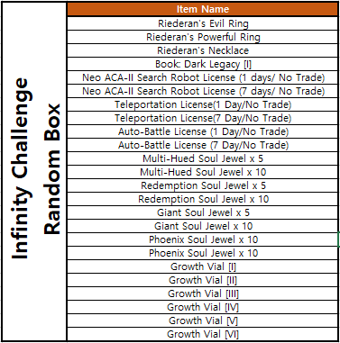InfinityChallengeRandomBox