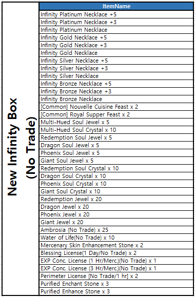 NewInfinityBox