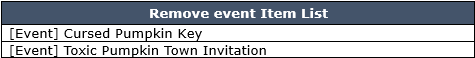6 RemoveeventItem EN