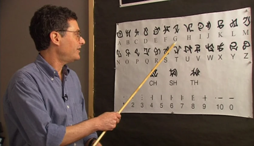 Atlantean Language | Atlantis: The Lost Empire Wiki | FANDOM powered by