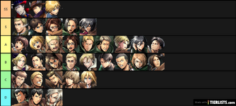 Tier List For Attack On Titans Attack On Titans Tactics