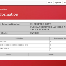 Encrypted Love Aurora Aksnes Wiki Fandom