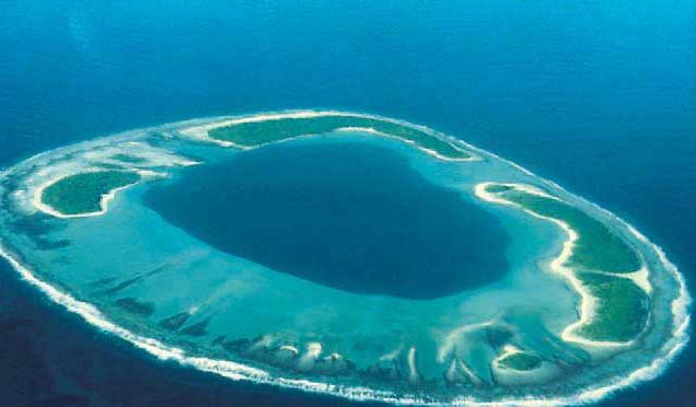 Image result for atoll