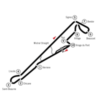1983 French Grand Prix Autopedia Fandom