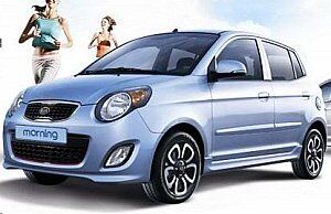 Kia Picanto Wiki