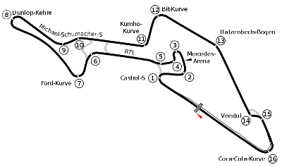 Nürburgring - Grand-Prix Stecke