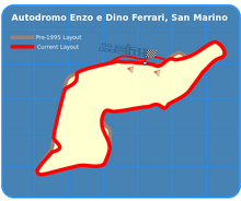 Circuit Imola 1992 Tamburello