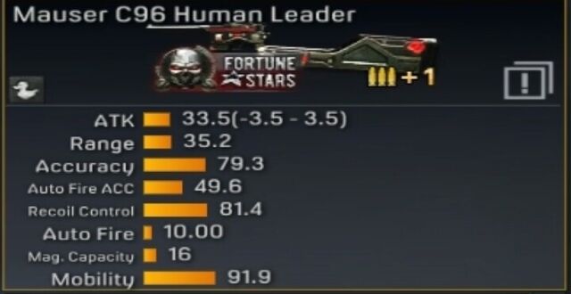 File:Mauserc96humanleaderinv1.jpg