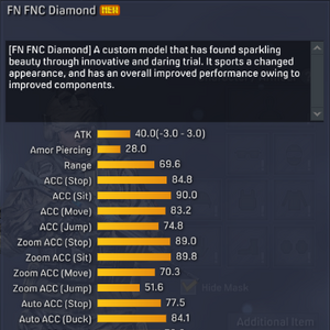 Fn Fnc Diamond Alliance Of Valiant Arms Wiki Fandom
