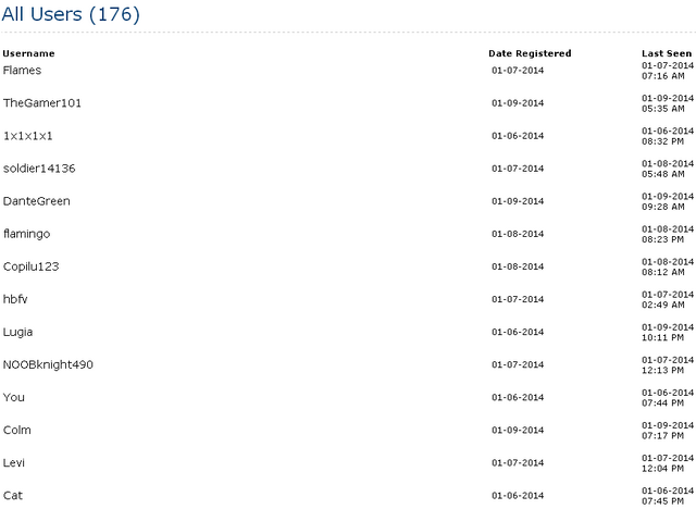 File:Users.png